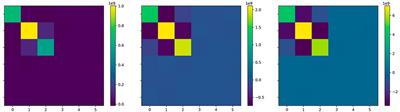 An Optical Flow Based Left-Invariant Metric for Natural Gradient Descent in Affine Image Registration